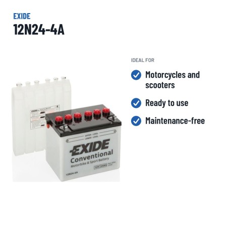 Bateria de mota Exide 12N24-4A 12V 24Ah 220A – utilizações recomendadas