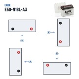 Motorcycle battery Exide E50-N18L-A3 12V 20Ah 260A – polarity (layout 0, + right)