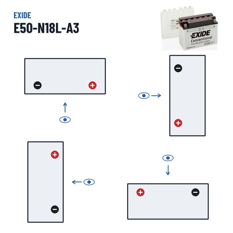 Batterie moto Exide E50-N18L-A3 12V 20Ah 260A – polarité (schéma 0, + à droite)