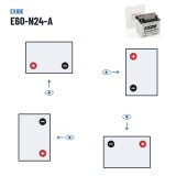 Batteria moto Exide E60-N24-A 12V 28Ah 280A – polarità (schema 1, + a sinistra)