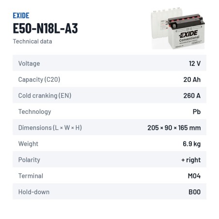 Batería de moto Exide E50-N18L-A3 12V 20Ah 260A – ficha técnica