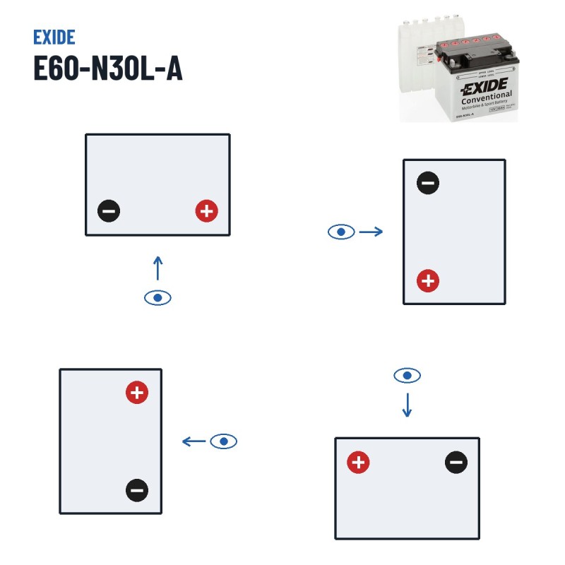 Motorradbatterie Exide E60-N30L-A 12V 30Ah 300A – Polarität (Schaltung 0, + rechts)