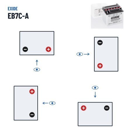Batterie moto Exide EB7C-A 12V 8Ah 90A – polarité (schéma 0, + à droite)