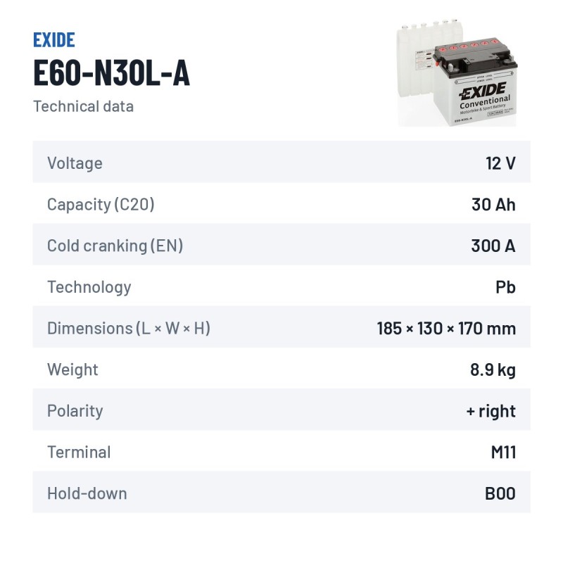 Motorradbatterie Exide E60-N30L-A 12V 30Ah 300A – technische Daten