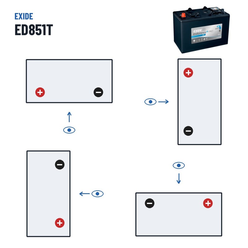 Batterie camion Exide ED851T 12V 85Ah 350A GEL – polarité (schéma 1, + à gauche)