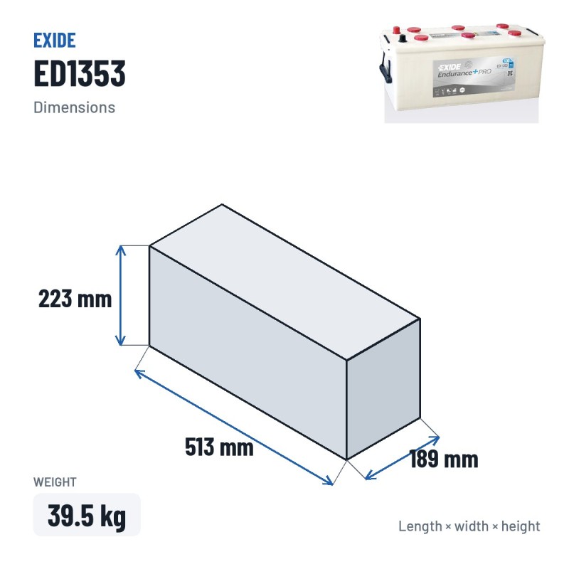 Truck battery Exide ED1353 12V 135Ah 700A – dimensions 513 × 189 × 223 mm