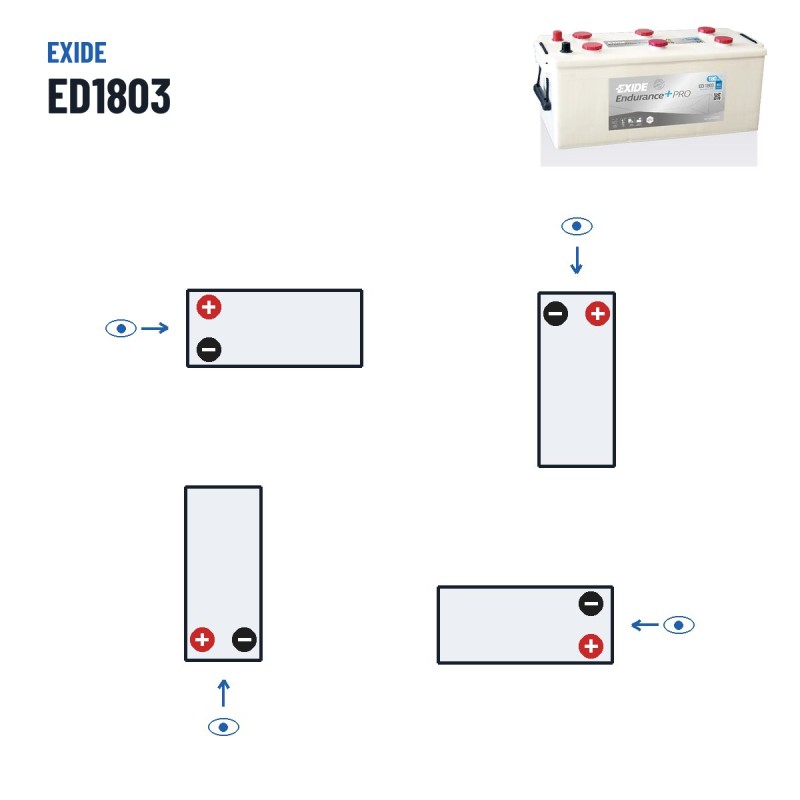 Truck battery Exide ED1803 12V 180Ah 900A – polarity (layout 3)