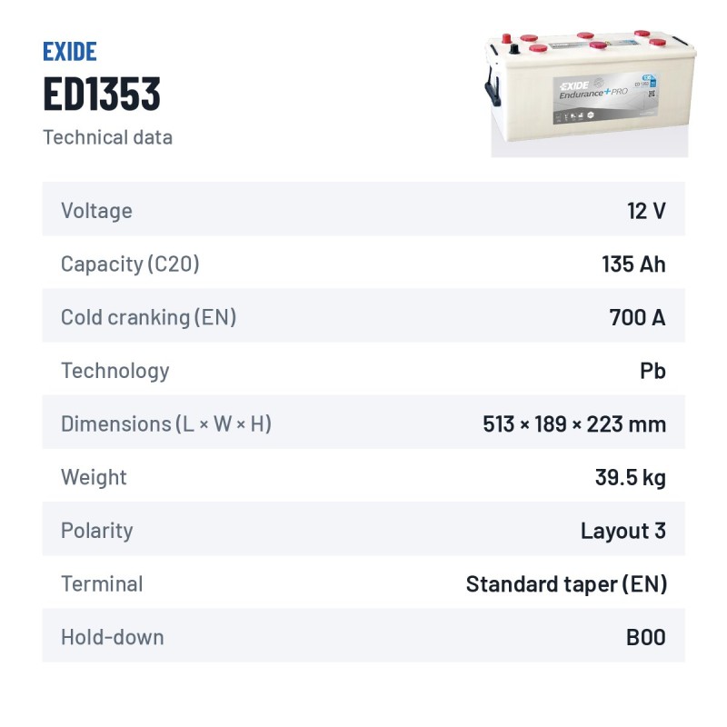 Truck battery Exide ED1353 12V 135Ah 700A – technical data