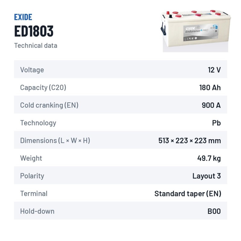 Batterie camion Exide ED1803 12V 180Ah 900A – fiche technique