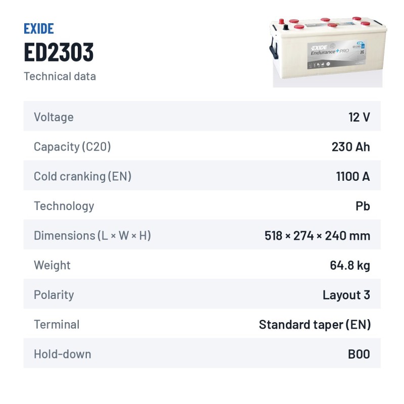 Batteria camion Exide ED2303 12V 230Ah 1100A – scheda tecnica