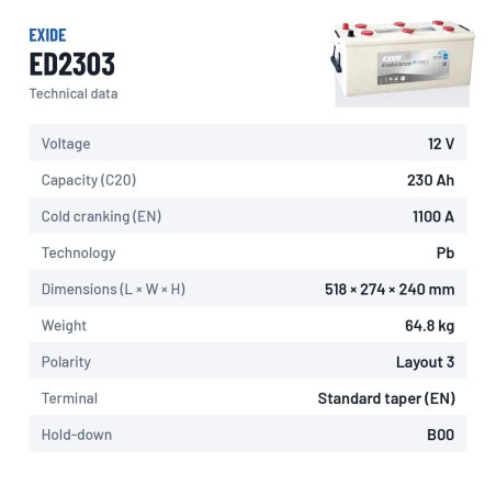LKW-Batterie Exide ED2303 12V 230Ah 1100A – technische Daten
