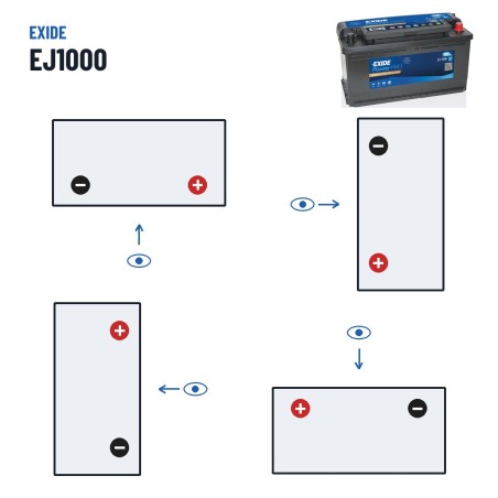 Batería de camión Exide EJ1000 12V 100Ah 850A – polaridad (esquema 0, + derecha)