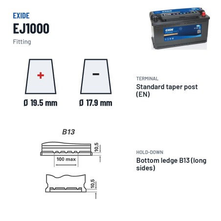 Batería de camión Exide EJ1000 12V 100Ah 850A – borne y sujeción