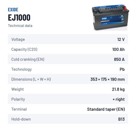 Batería de camión Exide EJ1000 12V 100Ah 850A – ficha técnica