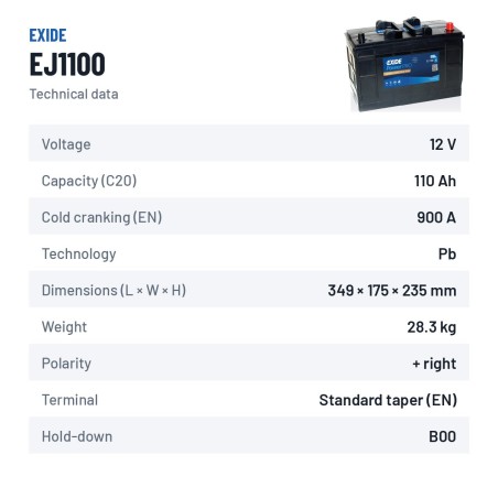 Truck battery Exide EJ1100 12V 110Ah 900A | baterias.com