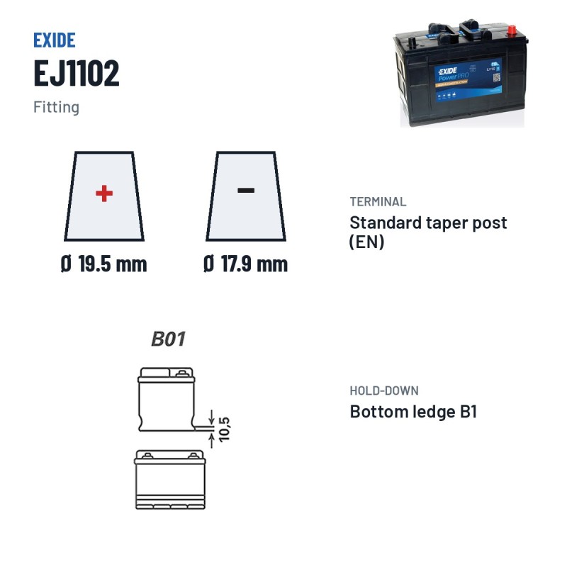 Batteria camion Exide EJ1102 12V 110Ah 900A – terminali e fissaggio
