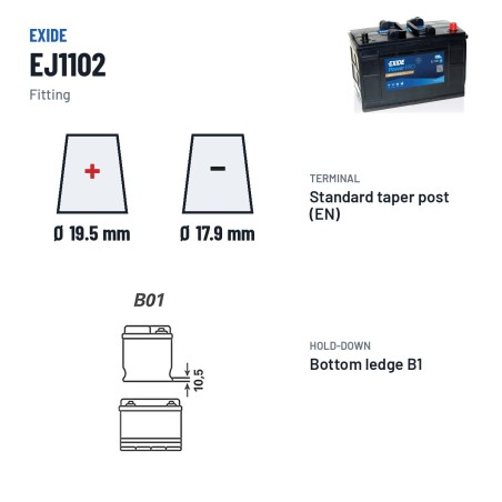 LKW-Batterie Exide EJ1102 12V 110Ah 900A – Pole und Befestigung