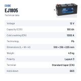 Batterie camion Exide EJ1805 12V 180Ah 1000A – fiche technique