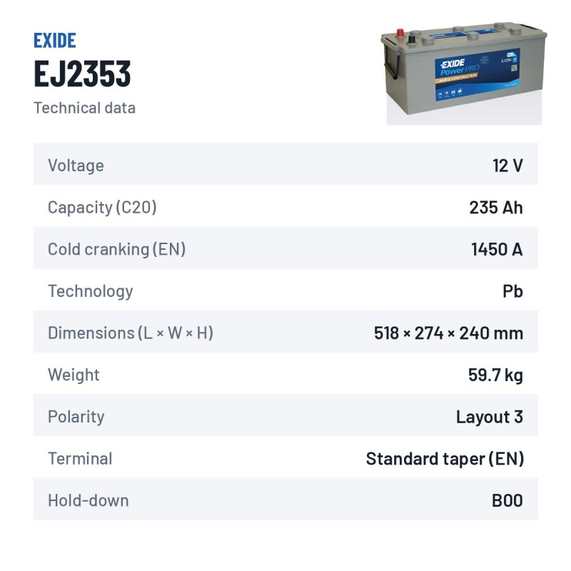 LKW-Batterie Exide EJ2353 12V 235Ah 1450A – technische Daten
