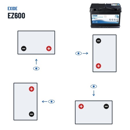 Bootsbatterie Exide EZ600 12V 70Ah 760A EFB – Polarität (Schaltung 0, + rechts)