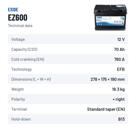 Batería náutica Exide EZ600 12V 70Ah 760A EFB – ficha técnica