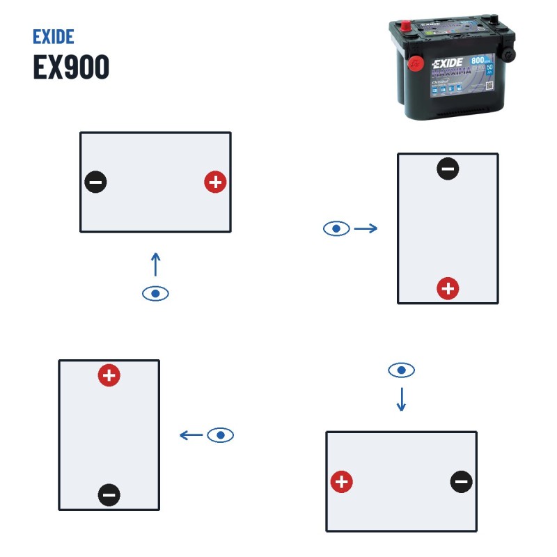 Batterie marine Exide EX900 12V 50Ah 800A AGM – polarité (schéma 9)