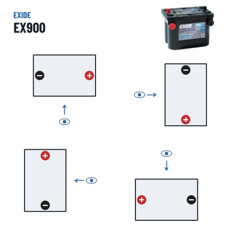 Batterie marine Exide EX900 12V 50Ah 800A AGM – polarité (schéma 9)