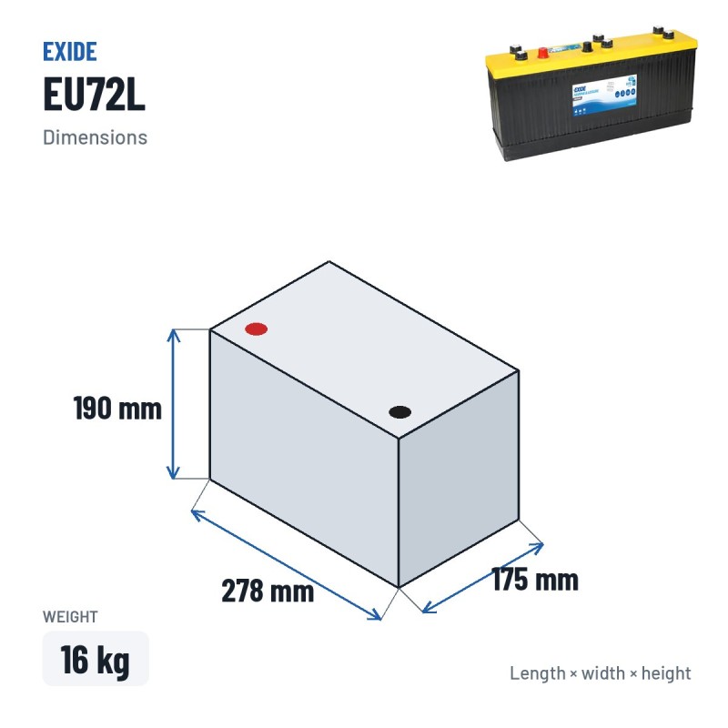 Batteria nautica Exide EU72L 12V 72Ah 640A – dimensioni 278 × 175 × 190 mm