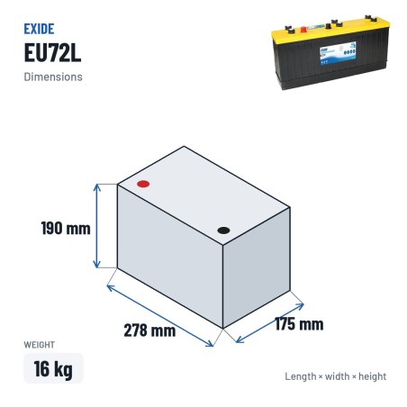 Batterie marine Exide EU72L 12V 72Ah 640A – dimensions 278 × 175 × 190 mm