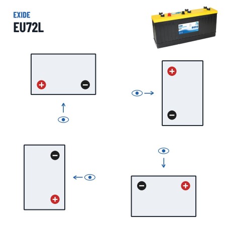 Batteria nautica Exide EU72L 12V 72Ah 640A – polarità (schema 1, + a sinistra)