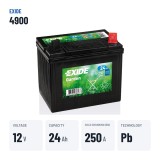 Lawnmower battery Exide 4900 12V 24Ah 250A – key specs