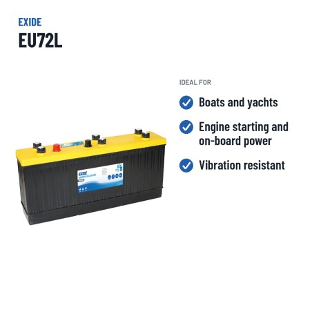 Batteria nautica Exide EU72L 12V 72Ah 640A – usi consigliati