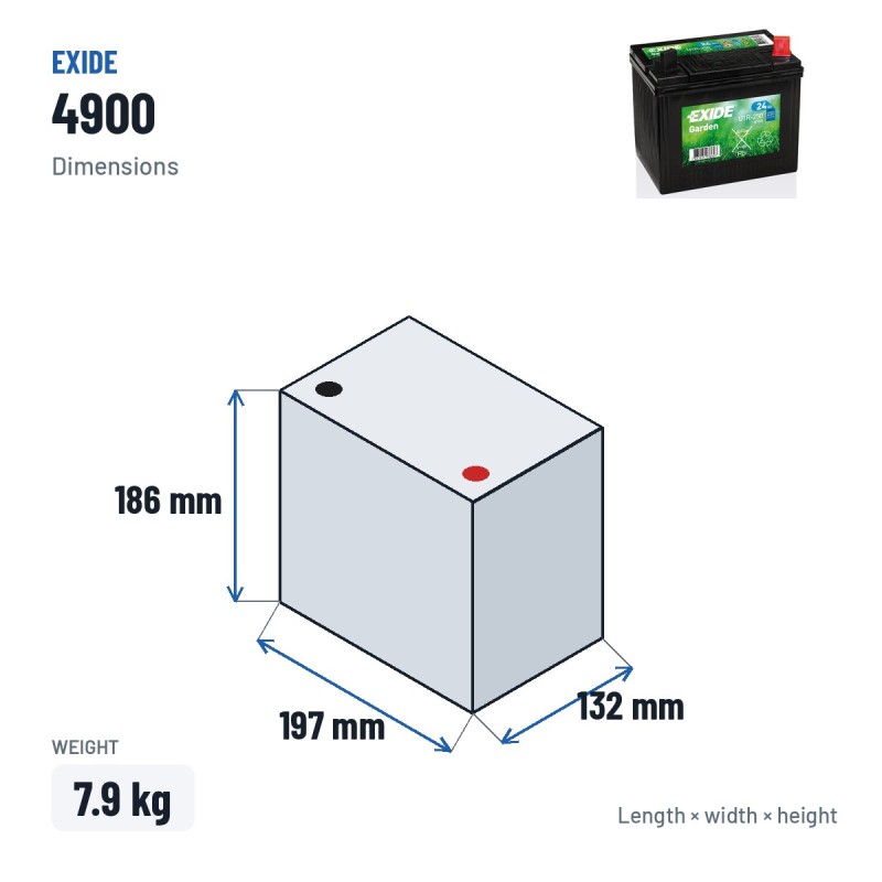 Batería de cortacésped Exide 4900 12V 24Ah 250A – medidas 197 × 132 × 186 mm