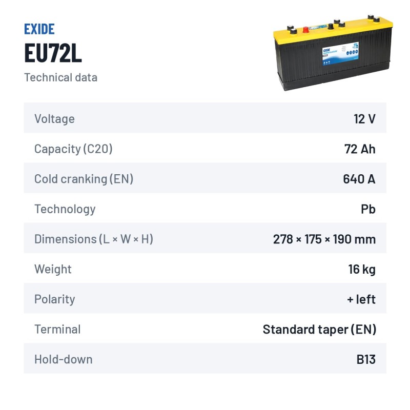 Batteria nautica Exide EU72L 12V 72Ah 640A – scheda tecnica