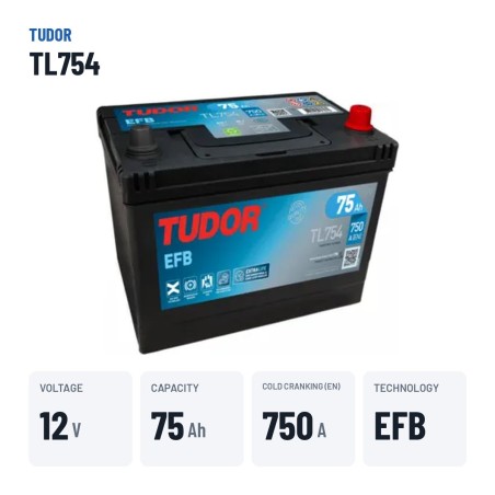 Start-Stopp-Batterie Tudor TL754 12V 75Ah 750A EFB – wichtigste Daten