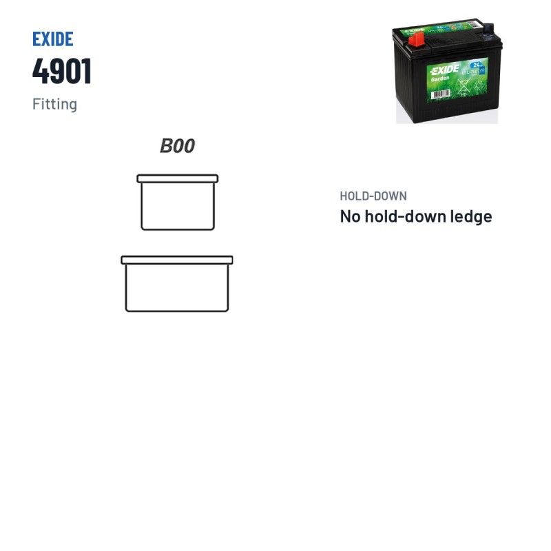 Bateria de corta-relva Exide 4901 12V 24Ah 250A – terminal e fixação