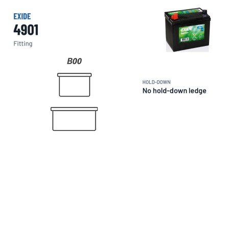 Batterie de tondeuse Exide 4901 12V 24Ah 250A – bornes et fixation
