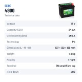 Lawnmower battery Exide 4900 12V 24Ah 250A – technical data