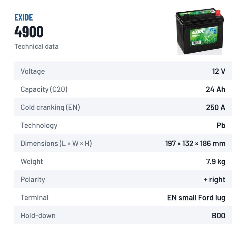 Batería de cortacésped Exide 4900 12V 24Ah 250A – ficha técnica