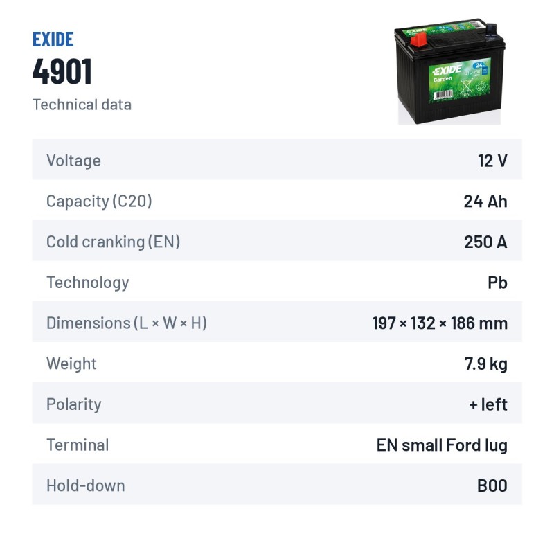 Bateria de corta-relva Exide 4901 12V 24Ah 250A – ficha técnica