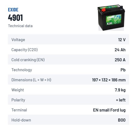 Batterie de tondeuse Exide 4901 12V 24Ah 250A – fiche technique