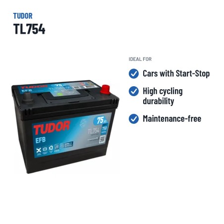 Start-Stopp-Batterie Tudor TL754 12V 75Ah 750A EFB – empfohlene Einsatzbereiche
