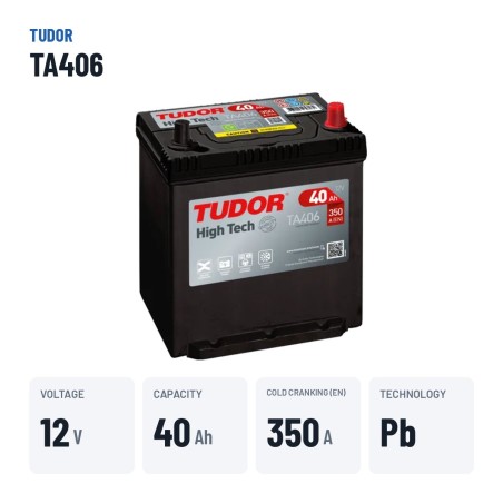 Batteria auto Tudor TA406 12V 40Ah 350A – dati principali