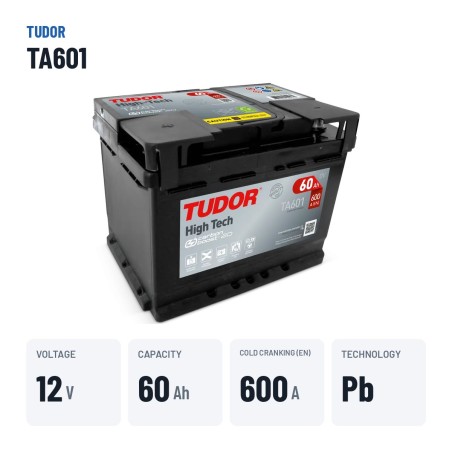 Car battery Tudor TA601 12V 60Ah 600A – key specs