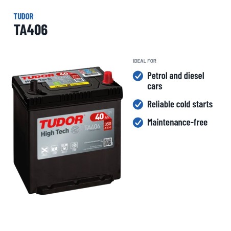 Batteria auto Tudor TA406 12V 40Ah 350A – usi consigliati