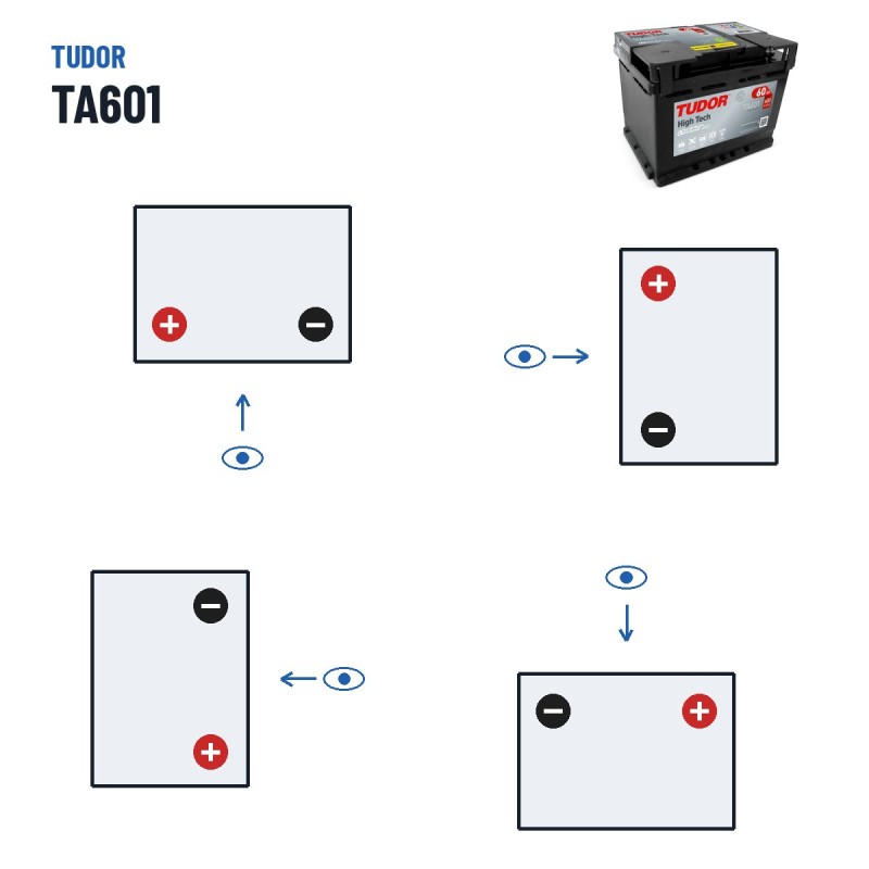 Batería de coche Tudor TA601 12V 60Ah 600A – polaridad (esquema 1, + izquierda)