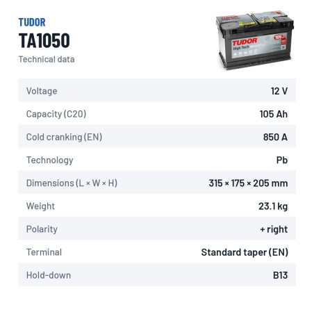Autobatterie Tudor TA1050 12V 105Ah 850A – technische Daten