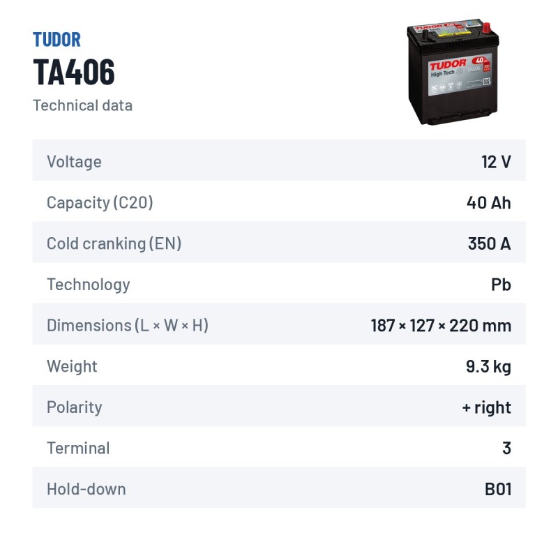 Batteria auto Tudor TA406 12V 40Ah 350A – scheda tecnica