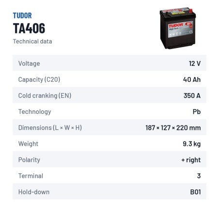 Bateria de carro Tudor TA406 12V 40Ah 350A – ficha técnica