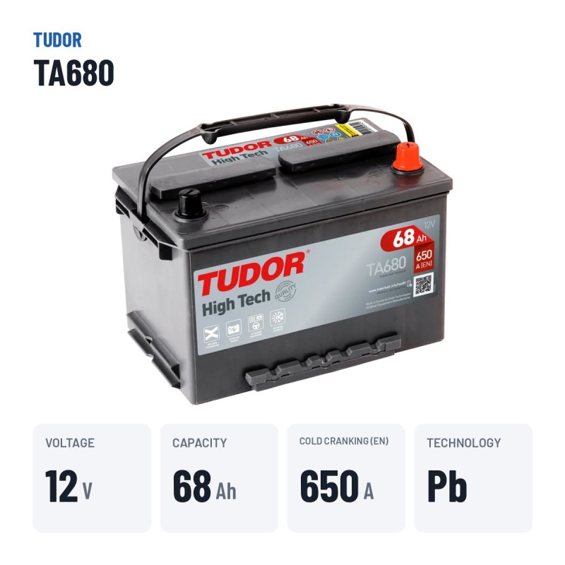 Batería de coche Tudor TA680 12V 68Ah 650A – datos clave
